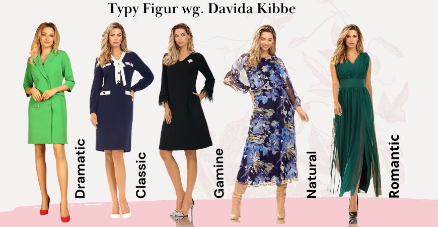 Typy Sylwetki wg Davida Kibbe